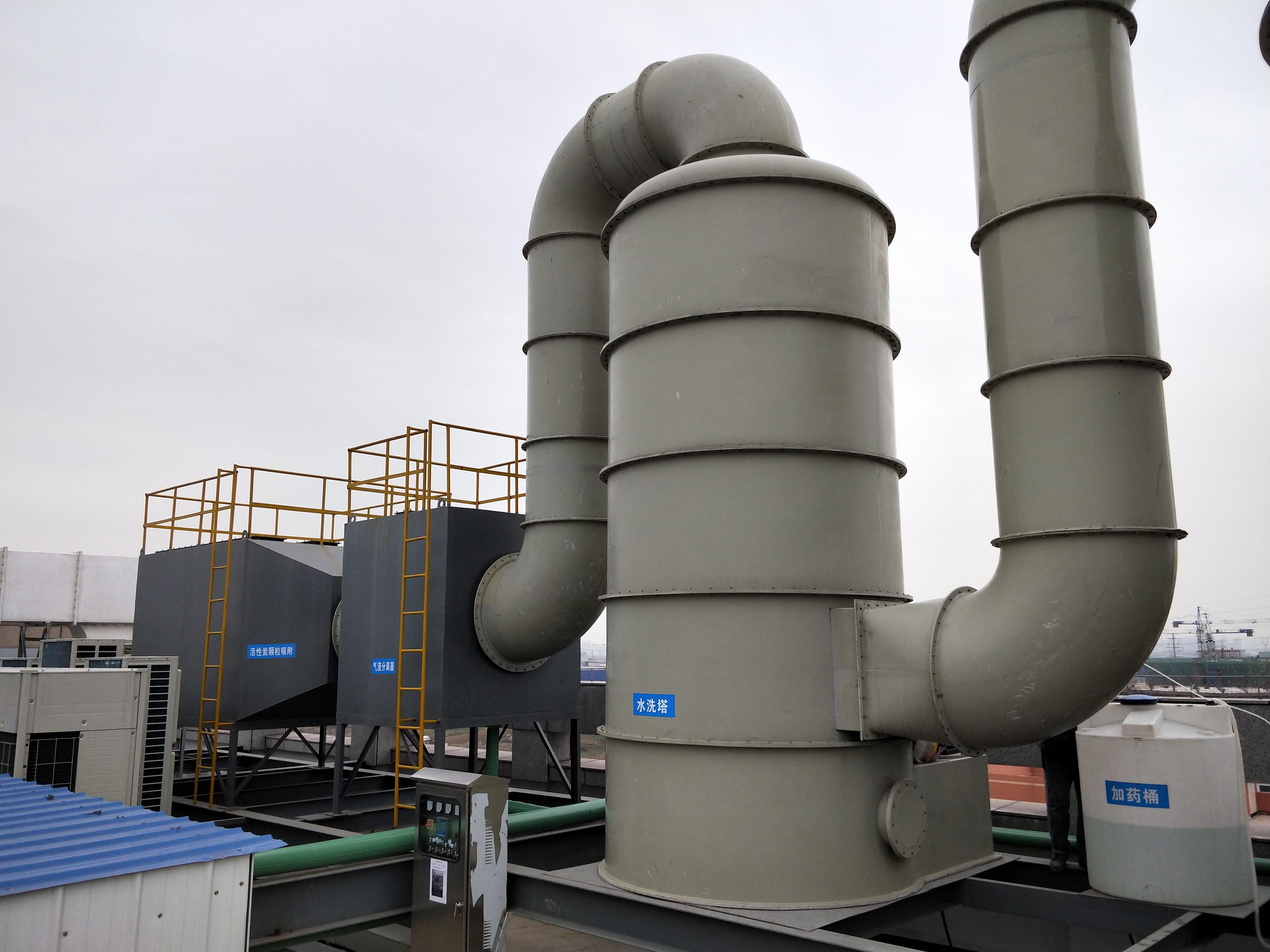 Common Methods for Styrene Waste Gas Treatment