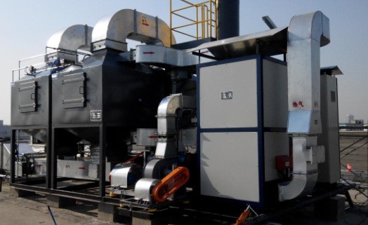 High Operating Costs for Waste Gas Treatment? Unveiling 