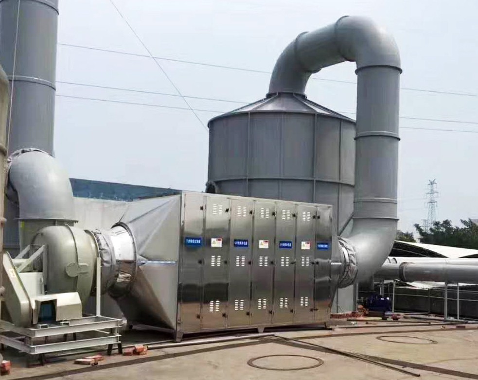 Waste Gas Treatment 