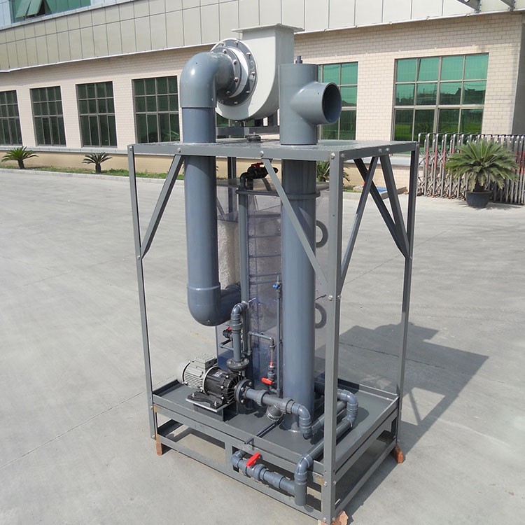 Catalytic Combustion vs. Activated Carbon Adsorption: Comparative Analysis of Waste Gas Treatment in the Chemical Industry