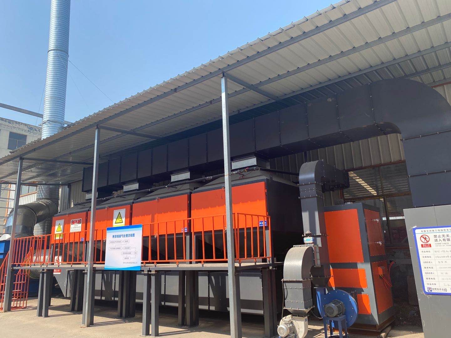 Efficient and Eco-Friendly PECVD Exhaust Treatment Technology: Driving Green Manufacturing and Sustainable Development