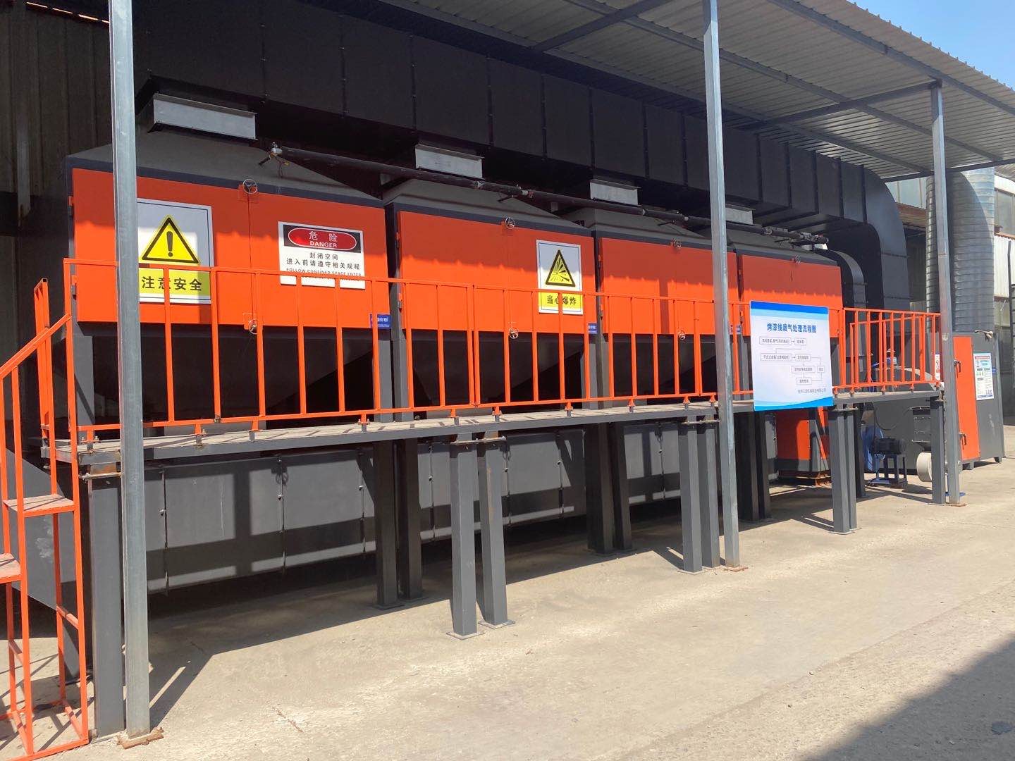 How Often Should Activated Carbon Be Replaced in a VOC Treatment System?