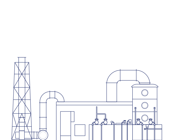 Foul gas treatment equipment