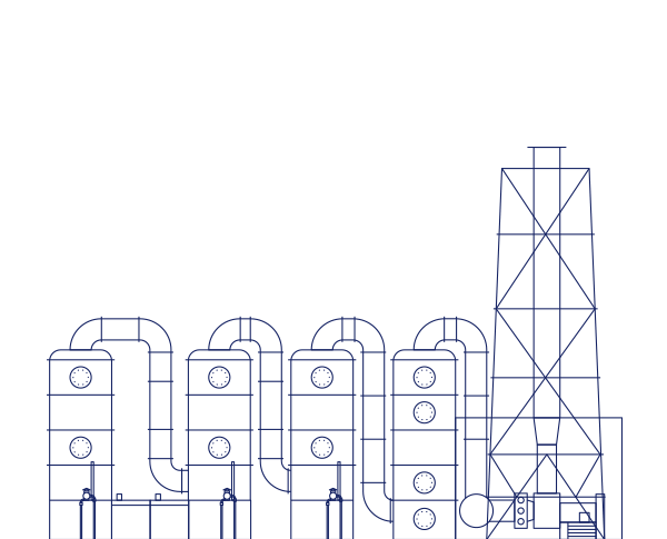 High concentration of acid and alkali exhaust gastreatment equlpment