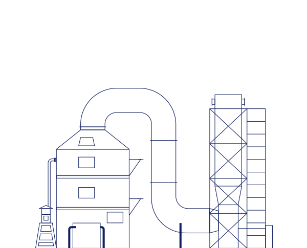 Sulfur nitrate waste gas treatment equipment