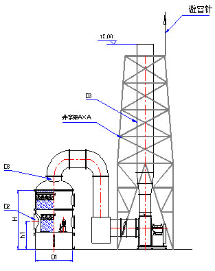 Acid mist purification tower